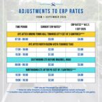 ERP rates in 5 locations raised by S$1 starting Sep 1