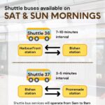 Circle Line to close early and open late on weekends until December for CCL6 testing